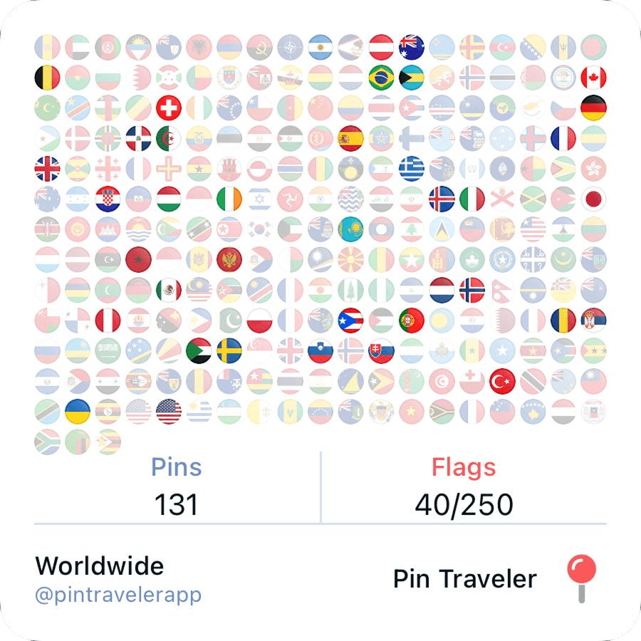 Worldwide pins and flags travel statistics card